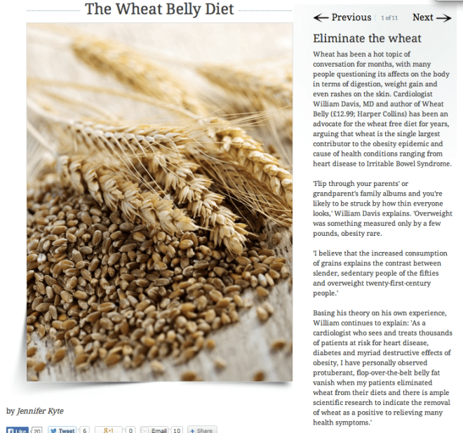 Wheat belly diet